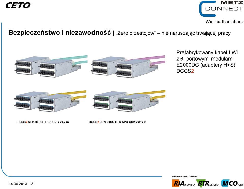 portowymi modułami E2000DC (adaptery H+S) DCCS2 DCCS2 6E2000DC H+S OM3