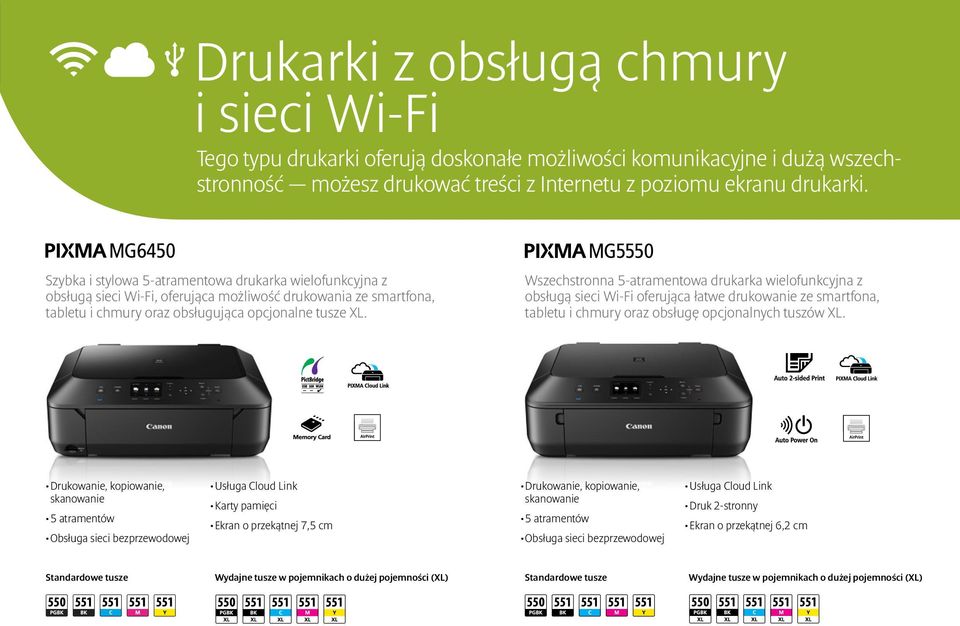 Wszechstronna 5-atramentowa drukarka wielofunkcyjna z obsługą sieci Wi-Fi oferująca łatwe drukowanie ze smartfona, tabletu i chmury oraz obsługę opcjonalnych tuszów XL.