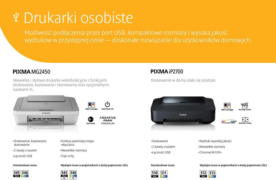 Drukowanie, kopiowanie, skanowanie 2 kasety z tuszem Łączność USB Funkcja automatycznego włączania Niewielkie rozmiary Tryb cichy Drukowanie 2 kasety z tuszem Łączność USB