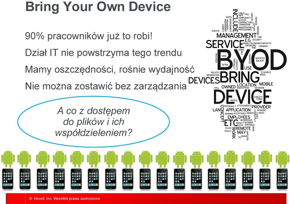 oszczędności, rośnie wydajność Nie można zostawić