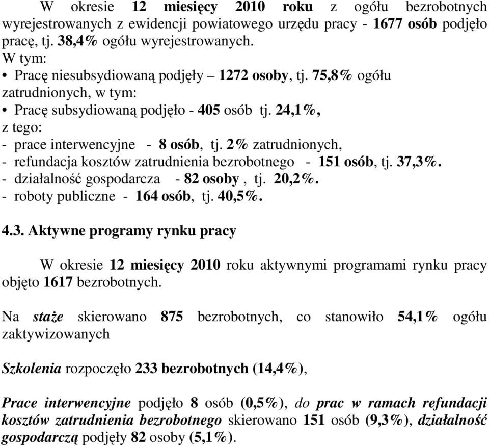 2% zatrudnionych, - refundacja kosztów zatrudnienia bezrobotnego - 151 osób, tj. 37