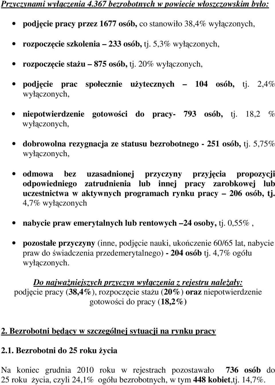 18,2 % wyłączonych, dobrowolna rezygnacja ze statusu bezrobotnego - 251 osób, tj.