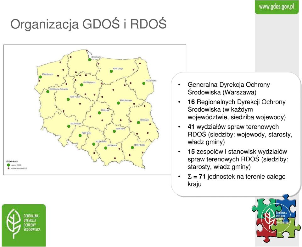 terenowych RDOŚ (siedziby: wojewody, starosty, władz gminy) 15 zespołów i stanowisk