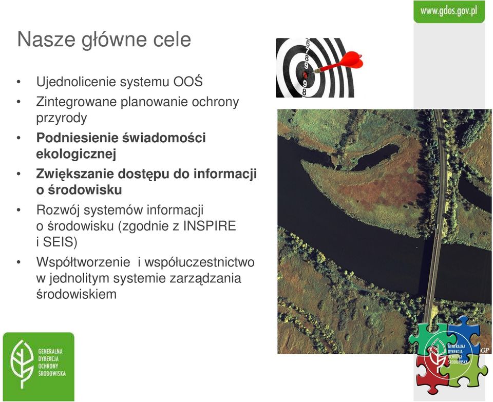 informacji o środowisku Rozwój systemów informacji o środowisku (zgodnie z