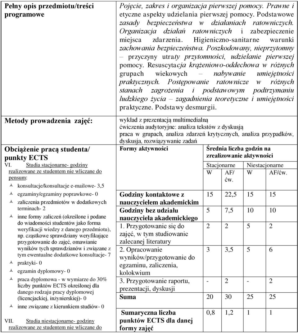 inne formy zaliczeń (określone i podane weryfikacji wiedzy z danego ), tym ewentualne dodatkowe konsultacje- 7 praktyki- 0 egzamin dyplomowy- 0 praca dyplomowa - w wymiarze do 30% liczby punktów ECTS