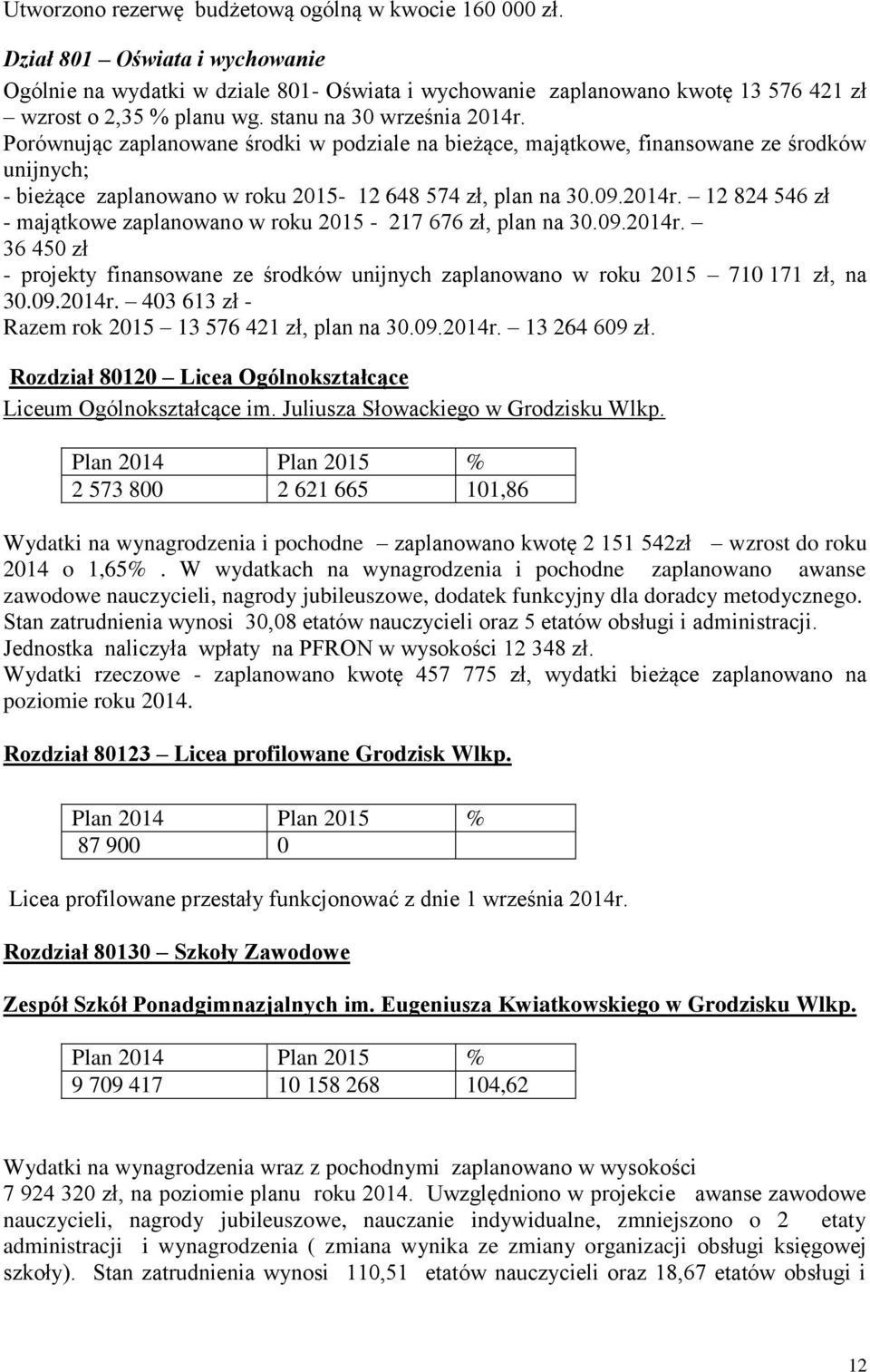 09.2014r. 36 450 zł - projekty finansowane ze środków unijnych zaplanowano w roku 2015 710 171 zł, na 30.09.2014r. 403 613 zł - Razem rok 2015 13 576 421 zł, plan na 30.09.2014r. 13 264 609 zł.