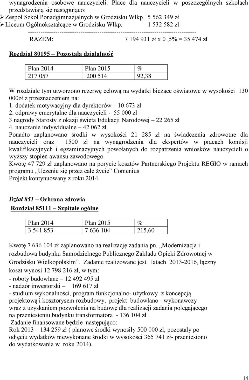 1 532 582 zł -------------------------------------------------------------------------------- RAZEM: 7 194 931 zł x 0,5% = 35 474 zł Rozdział 80195 Pozostała działalność 217 057 200 514 92,38 W
