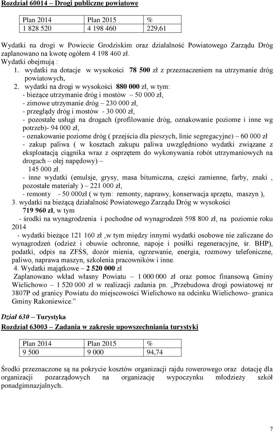 wydatki na drogi w wysokości 880 000 zł, w tym: - bieżące utrzymanie dróg i mostów 50 000 zł, - zimowe utrzymanie dróg 230 000 zł, - przeglądy dróg i mostów - 30 000 zł, - pozostałe usługi na drogach