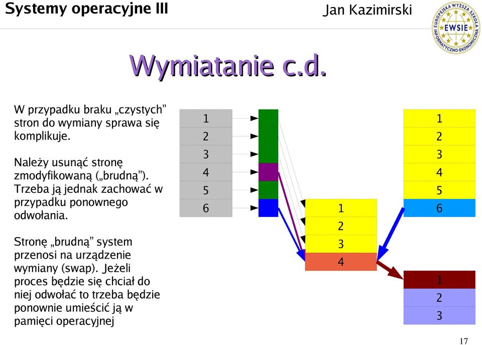 Trzeba ją jednak zachować w przypadku ponownego odwołania.