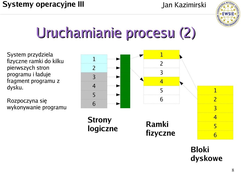 fragment programu z dysku.