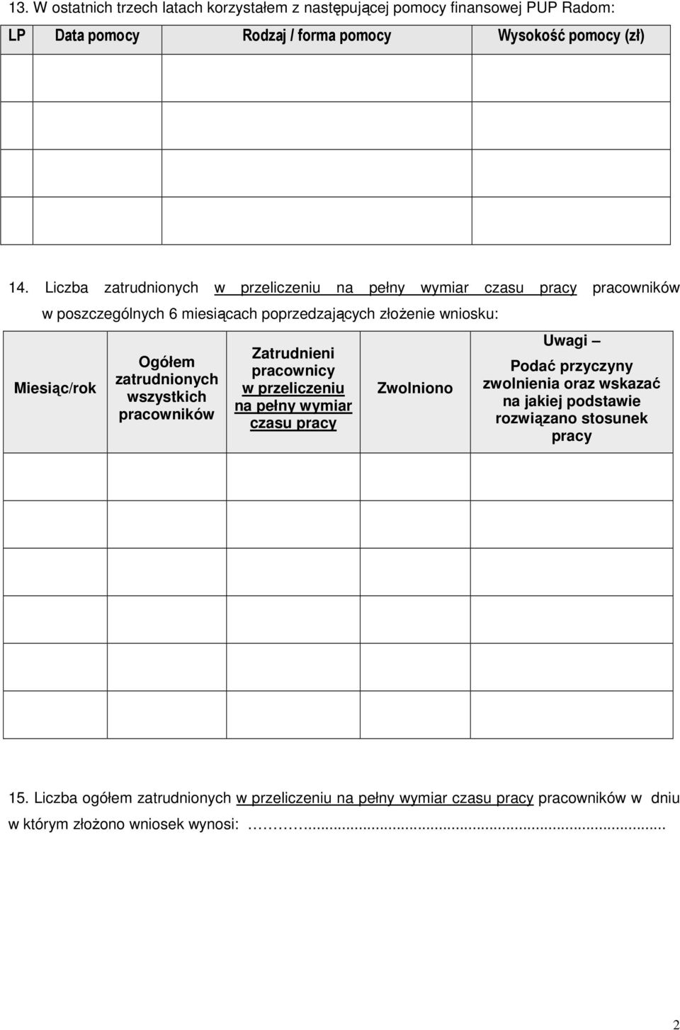 zatrudnionych wszystkich pracowników Zatrudnieni pracownicy w przeliczeniu na pełny wymiar czasu pracy Zwolniono Uwagi Podać przyczyny zwolnienia oraz wskazać