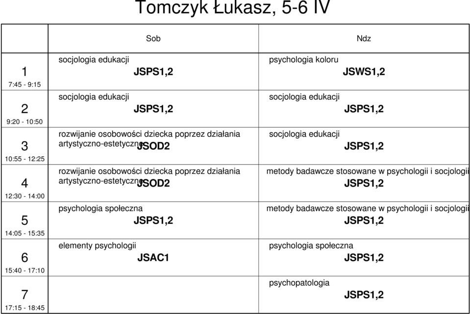 społeczna JSPS, elementy psychologii JSAC psychologia koloru socjologia edukacji socjologia edukacji psychopatologia JSWS, JSPS, JSPS, metody