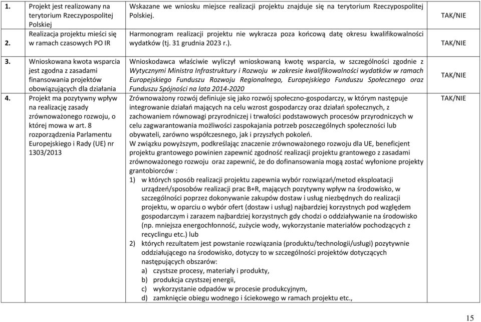 8 rozporządzenia Parlamentu Europejskiego i Rady (UE) nr 1303/2013 Wskazane we wniosku miejsce realizacji projektu znajduje się na terytorium Rzeczypospolitej Polskiej.