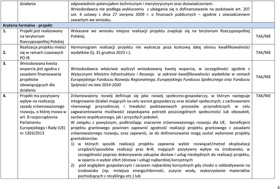 8 rozporządzenia Parlamentu Europejskiego i Rady (UE) nr 1303/2013 odpowiednim potencjałem technicznym i merytorycznym oraz doświadczeniem.