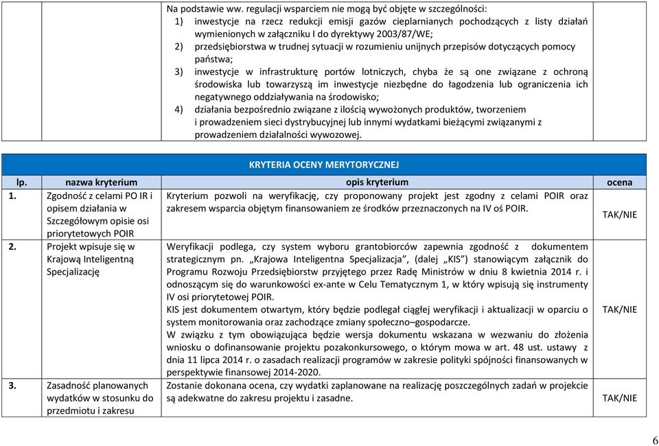 2) przedsiębiorstwa w trudnej sytuacji w rozumieniu unijnych przepisów dotyczących pomocy państwa; 3) inwestycje w infrastrukturę portów lotniczych, chyba że są one związane z ochroną środowiska lub