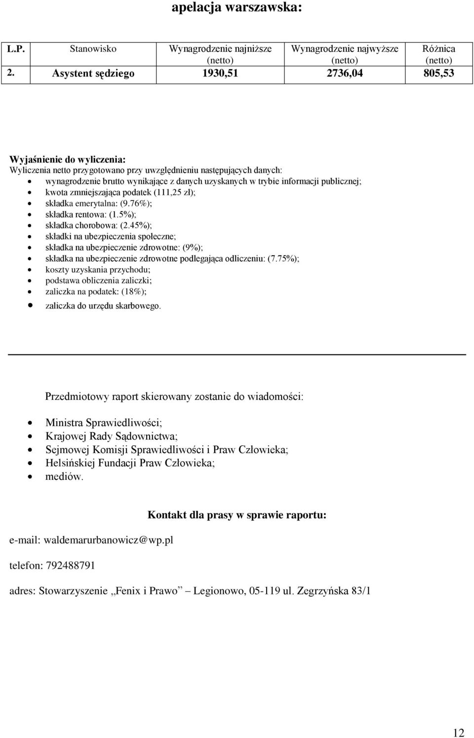 informacji publicznej; kwota zmniejszająca podatek (111,25 zł); składka emerytalna: (9.76%); składka rentowa: (1.5%); składka chorobowa: (2.