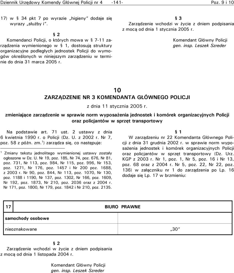 dnia 31 marca 2005 r. 3 Zarządzenie wchodzi w życie z dniem podpisania z mocą od dnia 1 stycznia 2005 r. Komendant Główny Policji gen. insp.