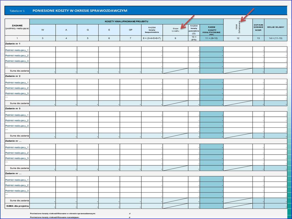 - Podmiot realizujacy_2 - - - - - Podmiot realizujacy_3 - - - - - - - - - - Suma dla zadania Zadanie nr 2 Podmiot realizujacy_1 - - - - - Podmiot realizujacy_2 - - - - - Podmiot realizujacy_3 - - - -