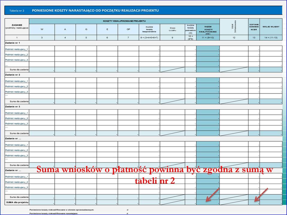 Podmiot realizujacy_1 - - - - - Podmiot realizujacy_2 - - - - - Podmiot realizujacy_3 - - - - - - - - - - Suma dla zadania Zadanie nr 2 Podmiot realizujacy_1 - - - - - Podmiot realizujacy_2 - - - - -