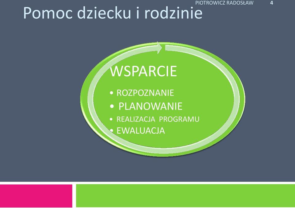 ROZPOZNANIE