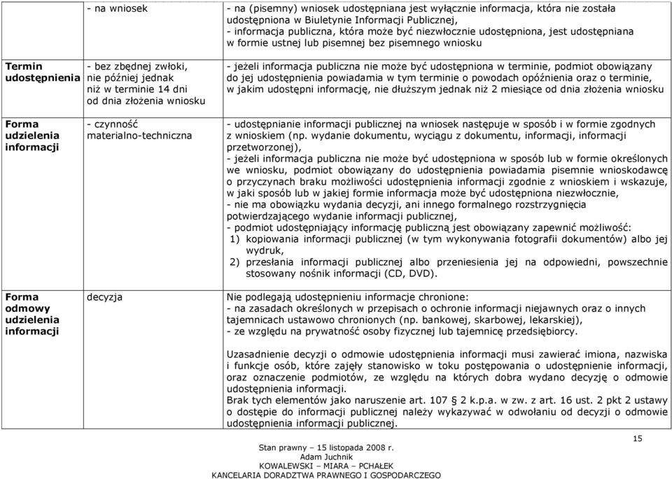 jeżeli informacja publiczna nie może być udostępniona w terminie, podmiot obowiązany do jej udostępnienia powiadamia w tym terminie o powodach opóźnienia oraz o terminie, w jakim udostępni