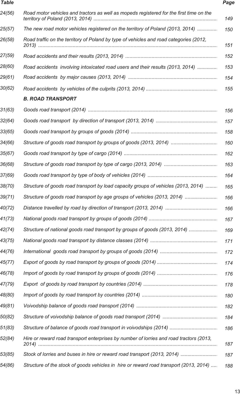 .. 151 27(59) Road accidents and their results (2013, 2014)... 152 28(60) Road accidents involving intoxicated road users and their results (2013, 2014).