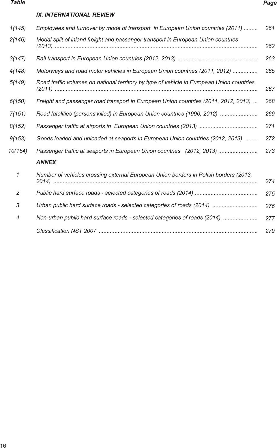 .. 263 4(148) Motorways and road motor vehicles in European Union countries (2011, 2012)... 265 5(149) Road traffic volumes on national territory by type of vehicle in European Union countries (2011).