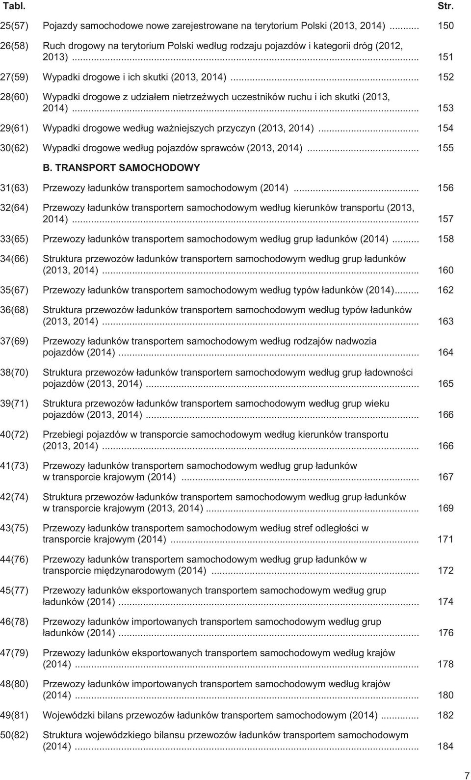 .. 153 29(61) Wypadki drogowe wed ug wa niejszych przyczyn (2013, 2014)... 154 30(62) Wypadki drogowe wed ug pojazdów sprawców (2013, 2014)... 155 B.