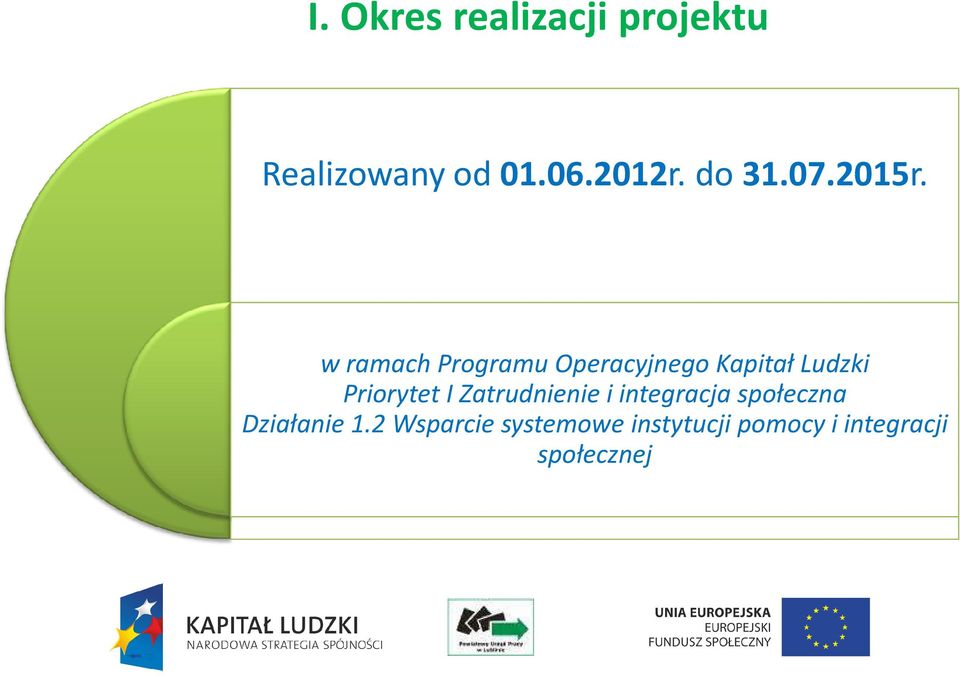 w ramach Programu Operacyjnego Kapitał Ludzki Priorytet I