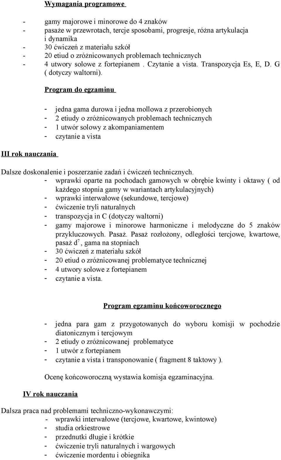 III rok nauczania Program do egzaminu - jedna gama durowa i jedna mollowa z przerobionych - 2 etiudy o zróżnicowanych problemach technicznych - 1 utwór solowy z akompaniamentem - czytanie a vista