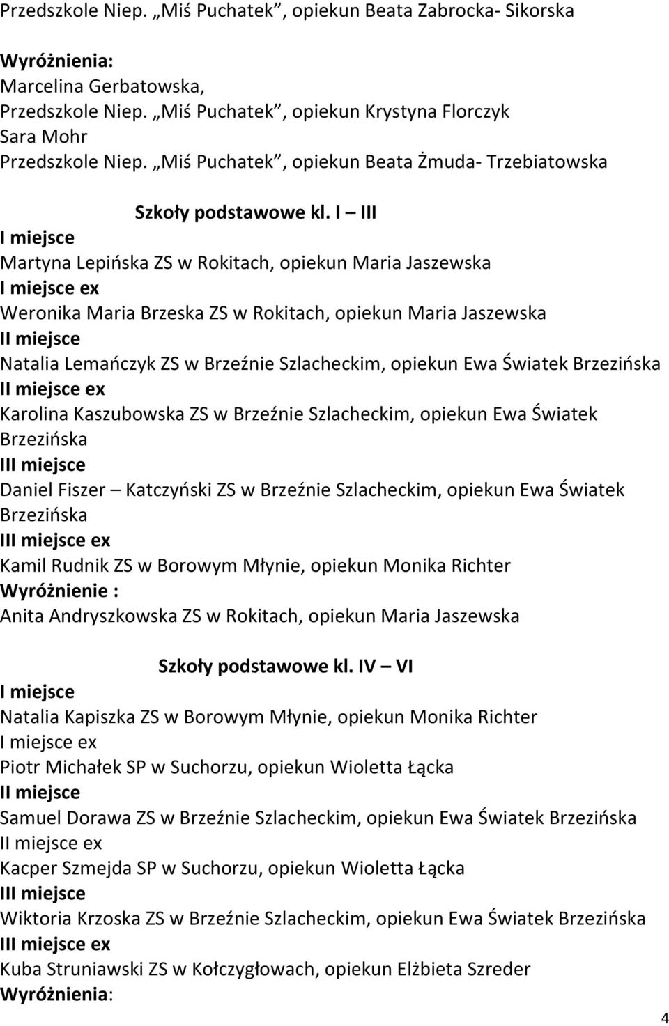 I III Martyna Lepińska ZS w Rokitach, opiekun Maria Jaszewska ex Weronika Maria Brzeska ZS w Rokitach, opiekun Maria Jaszewska I Natalia Lemańczyk ZS w Brzeźnie Szlacheckim, opiekun Ewa Światek