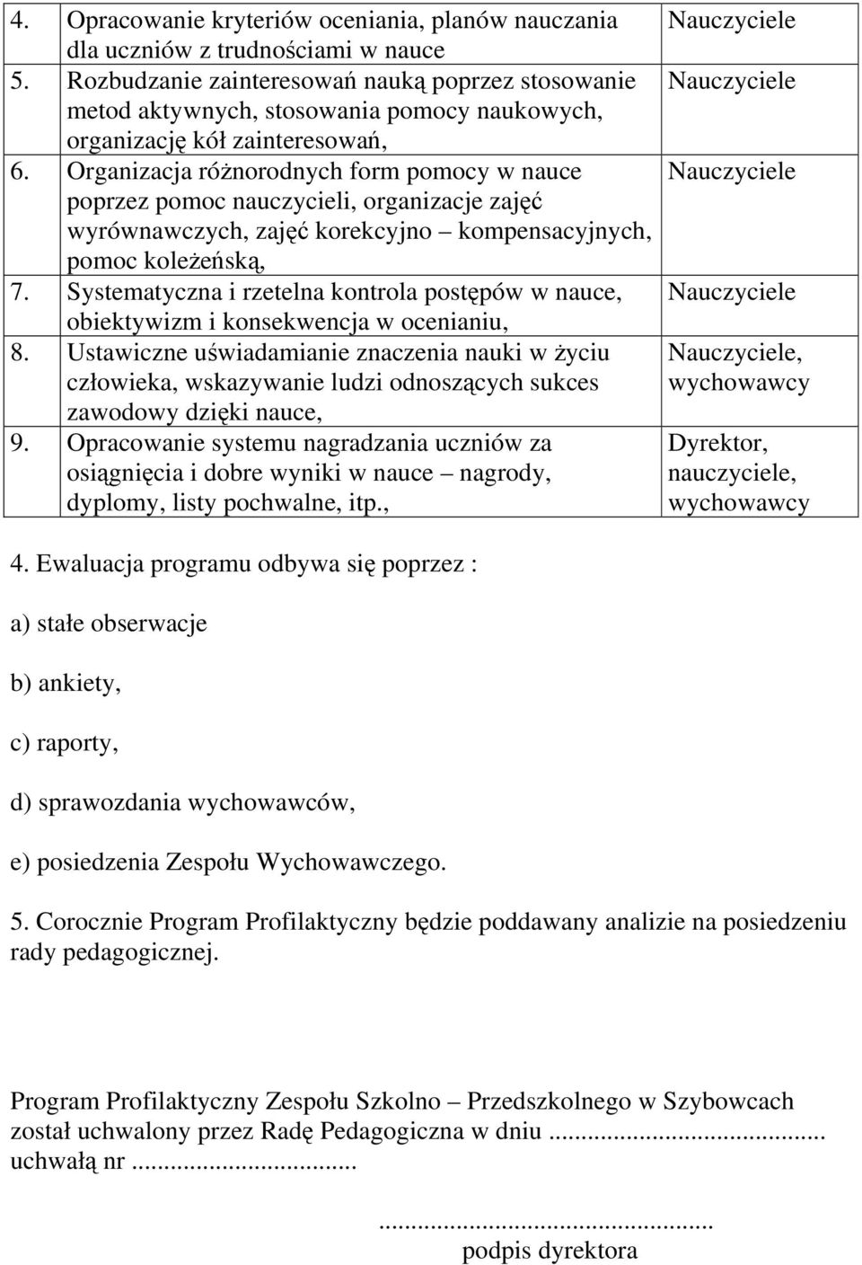 Organizacja różnorodnych form pomocy w nauce poprzez pomoc nauczycieli, organizacje zajęć wyrównawczych, zajęć korekcyjno kompensacyjnych, pomoc koleżeńską, 7.