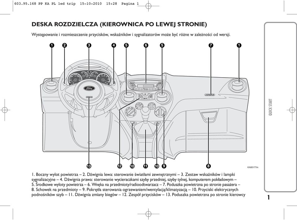 wersji. QUICK START KA00177m 1. Boczny wylot powietrza 2. Dźwignia lewa: sterowanie światłami zewnętrznymi 3. Zestaw wskaźników i lampki sygnalizacyjne 4.