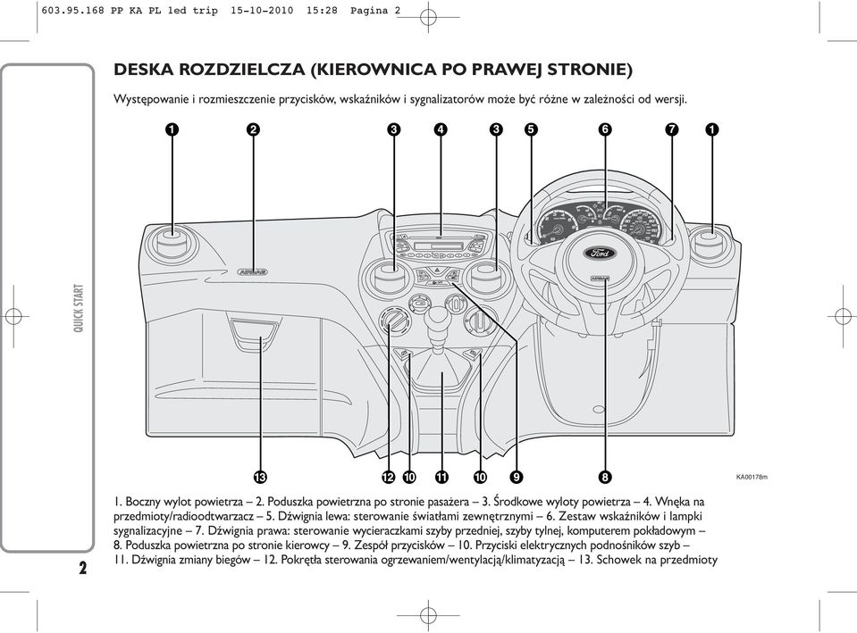 od wersji. QUICK START KA00178m 2 1. Boczny wylot powietrza 2. Poduszka powietrzna po stronie pasażera 3. Środkowe wyloty powietrza 4. Wnęka na przedmioty/radioodtwarzacz 5.