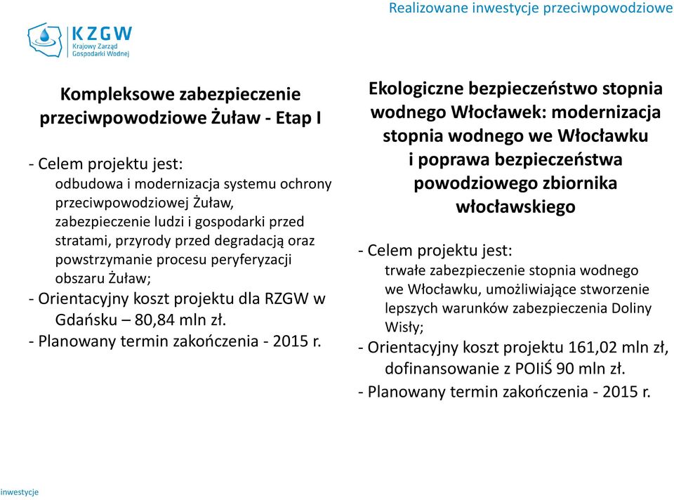 - Planowany termin zakończenia - 2015 r.