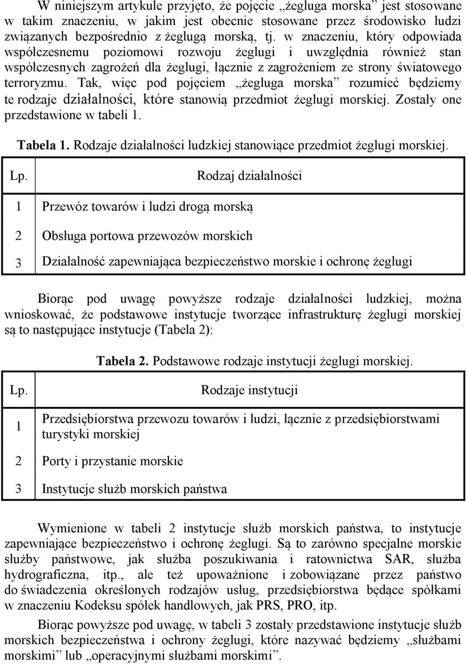 Tak, więc pod pojęciem żegluga morska rozumieć będziemy te rodzaje działalności, które stanowią przedmiot żeglugi morskiej. Zostały one przedstawione w tabeli 1. Tabela 1.