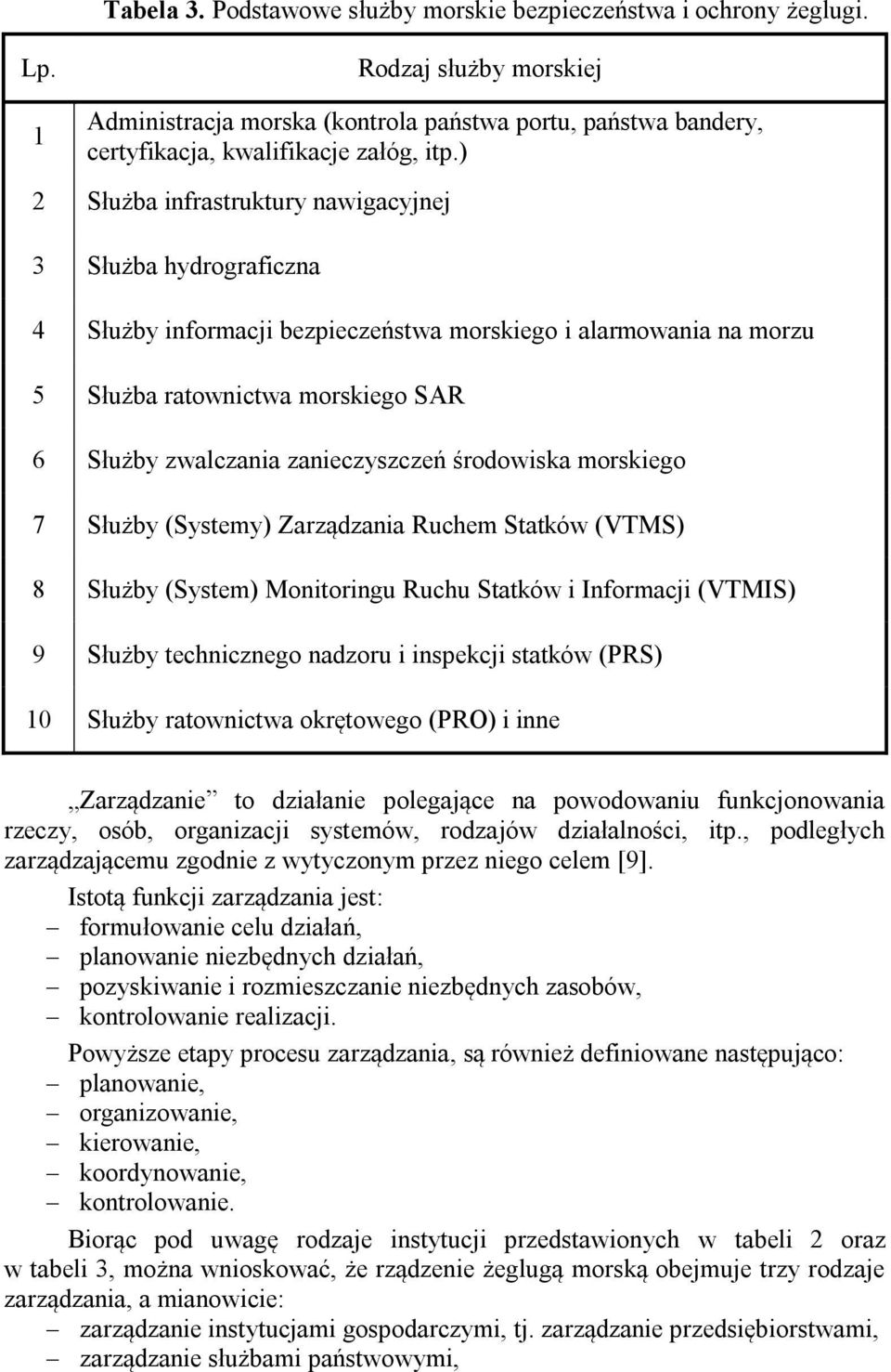 zanieczyszczeń środowiska morskiego 7 Służby (Systemy) Zarządzania Ruchem Statków (VTMS) 8 Służby (System) Monitoringu Ruchu Statków i Informacji (VTMIS) 9 Służby technicznego nadzoru i inspekcji