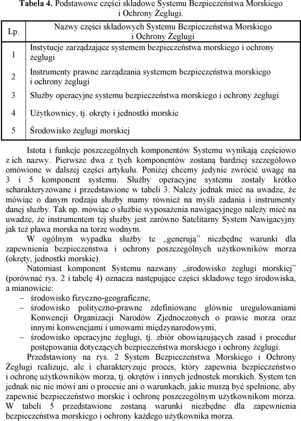 bezpieczeństwa morskiego i ochrony żeglugi 3 Służby operacyjne systemu bezpieczeństwa morskiego i ochrony żeglugi 4 Użytkownicy, tj.