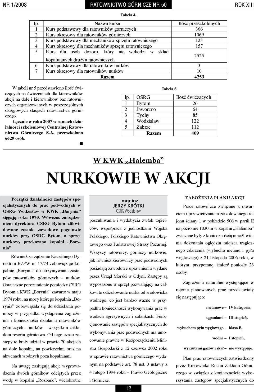 # 6"54 & W tabeli nr 5 przedstawiono ilość ćwiczących na ćwiczeniach dla kierowników < - 3A A = - A Tabela 5.
