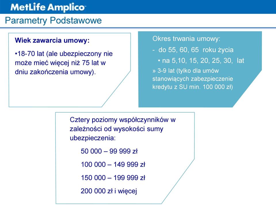 Okres trwania umowy: - do 55, 60, 65 roku życia na 5,10, 15, 20, 25, 30, lat» 3-9 lat (tylko dla umów