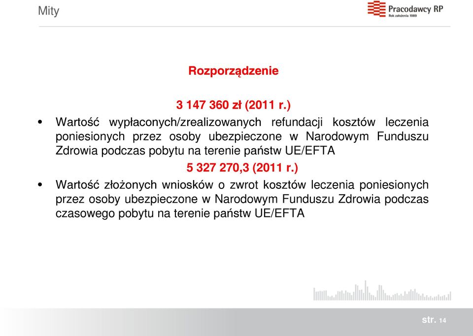 w Narodowym Funduszu Zdrowia podczas pobytu na terenie państw UE/EFTA 5 327 270,3 (2011 r.