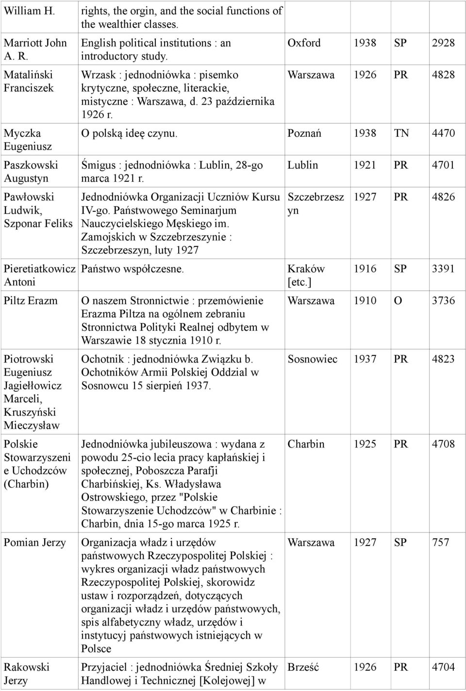 Stowarzyszeni e Uchodzców (Charbin) Pomian Jerzy Rakowski Jerzy rights, the orgin, and the social functions of the wealthier classes. English political institutions : an introductory study.