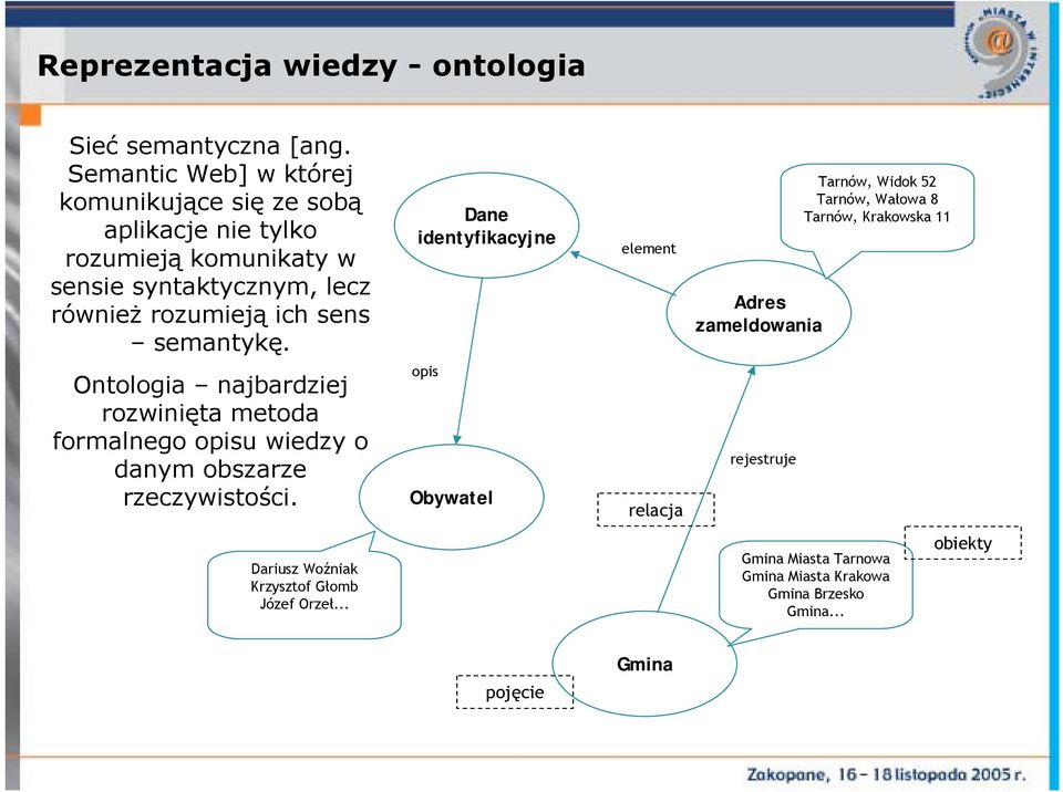 semantykę.