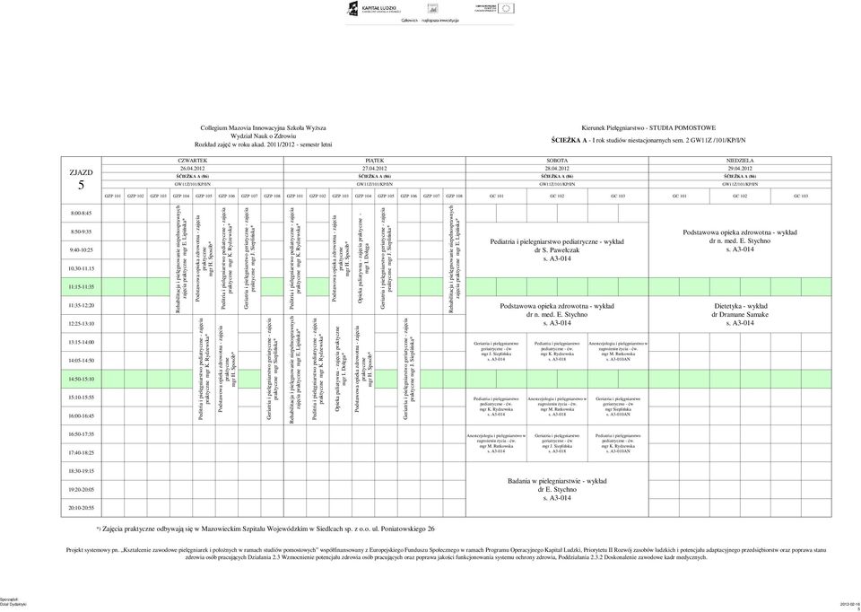 Pawełczak Podstawowa opieka zdrowotna - wykład mgr Sieplińska Podstawowa opieka zdrowotna - wykład Dietetyka - wykład dr Dramane Samake * mgr Sieplińska* zajęcia mgr