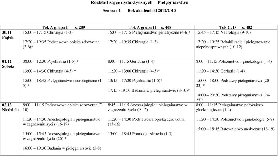 12 08:00 12:30 Psychiatria (1-5) * 13:00 14:30 Chirurgia (4-5) * 8:00 11:15 Geriatria (1-4) 11:20 13:00 Chirurgia (4-5)* 8:00 11:15 Położnictwo i ginekologia (1-4) 11:20 14:30 Geriatria (1-4) 02.