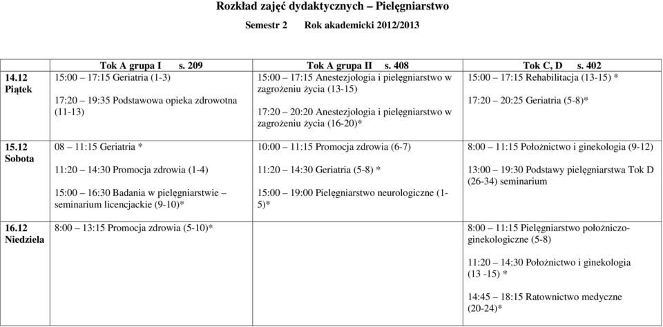 12 08 11:15 Geriatria * 11:20 14:30 Promocja zdrowia (1-4) 15:00 16:30 Badania w pielęgniarstwie seminarium licencjackie (9-10)* 10:00 11:15 Promocja zdrowia (6-7) 11:20 14:30 Geriatria (5-8) * 15:00