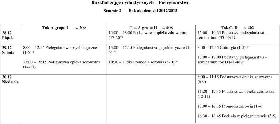 (1-5) * 10:30 12:45 Promocja zdrowia (8-10)* 8:00 12:45 Chirurgia (1-5) * 13:00 18:00 Podstawy pielęgniarstwa seminarium tok D (41-46)* 30.