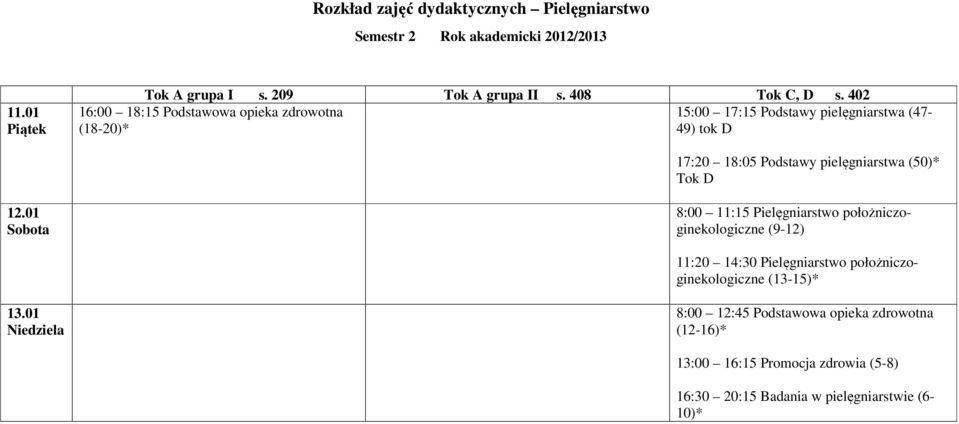 01 8:00 11:15 Pielęgniarstwo położniczoginekologiczne (9-12) 11:20 14:30 Pielęgniarstwo