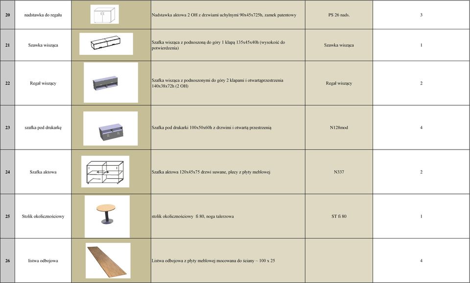 góry 2 klapami i otwartąprzestrzenia 140x38x72h (2 OH) Regał wiszący 2 23 szafka pod drukarkę Szafka pod drukarki 100x50x60h z drzwimi i otwartą przestrzenią N128mod 4 24
