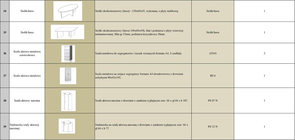 Blat gr 25mm, podstawa krzyżakowa 18mm Stolik/ława 1 36 Szafa aktowa metalowa zawieszkowa Szafa metalowa do segregatorów i teczek wiszacych formatu A4, 4 szuflady AT4/4 2 37 Szafa aktowa